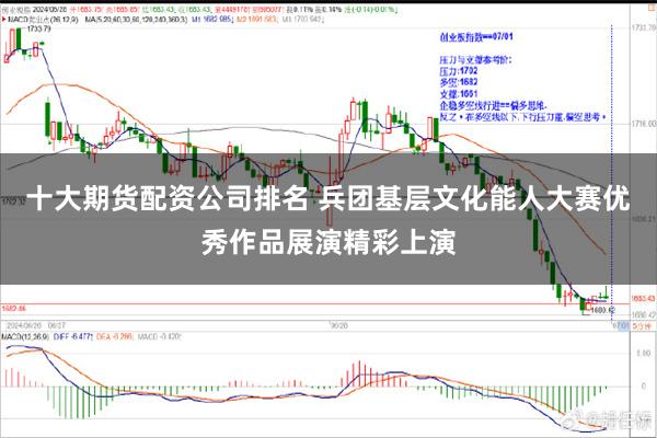 十大期货配资公司排名 兵团基层文化能人大赛优秀作品展演精彩上演