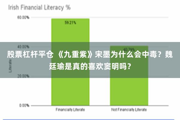 股票杠杆平仓 《九重紫》宋墨为什么会中毒？魏廷瑜是真的喜欢窦明吗？