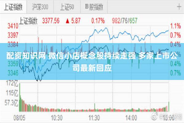 配资知识网 微信小店概念股持续走强 多家上市公司最新回应