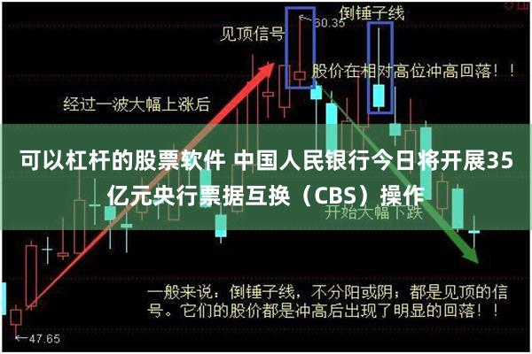 可以杠杆的股票软件 中国人民银行今日将开展35亿元央行票据互