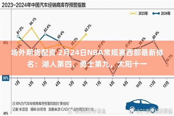 场外期货配资 2月24日NBA常规赛西部最新排名：湖人第四，勇士第九，太阳十一