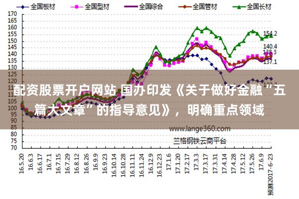 配资股票开户网站 国办印发《关于做好金融“五篇大文章”的指导意见》，明确重点领域