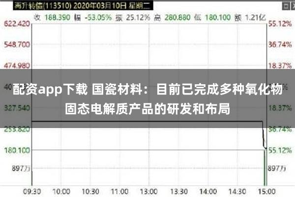 配资app下载 国瓷材料：目前已完成多种氧化物固态电解质产品的研发和布局